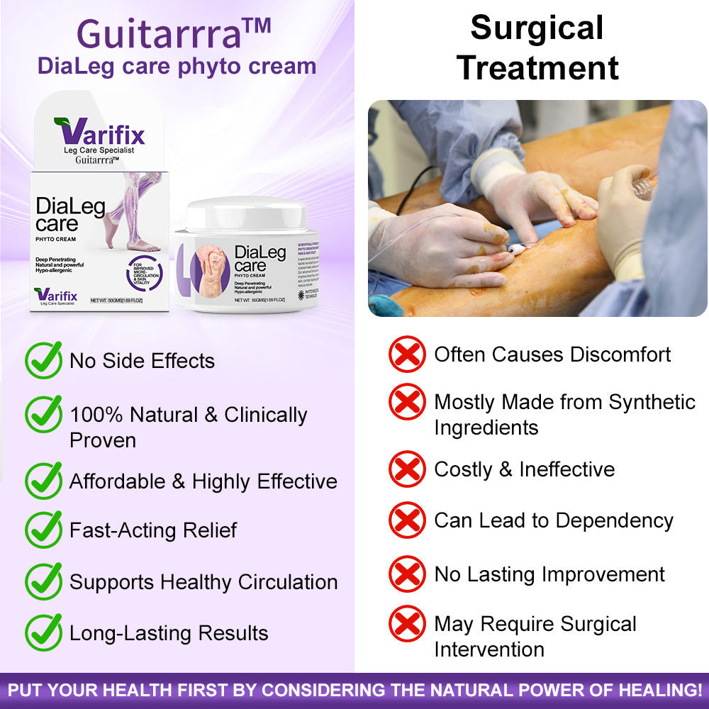 โ
๐Guitarrraยฎ๐๐ข๐๐๐๐ ๐๐๐ซ๐ ๐๐ก๐ฒ๐ญ๐จ ๐๐ซ๐๐๐ฆ - Helps Treat Varicose Veins, Swelling, Cramps, and Leg Pain