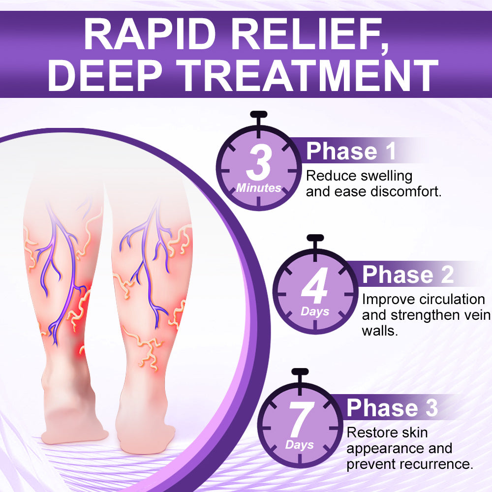 โ
๐Guitarrraยฎ๐๐ข๐๐๐๐ ๐๐๐ซ๐ ๐๐ก๐ฒ๐ญ๐จ ๐๐ซ๐๐๐ฆ - Helps Treat Varicose Veins, Swelling, Cramps, and Leg Pain