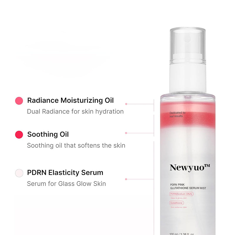 🔥 60% OFF Today Only!  Medicuba™ Spray Serum for Dullness, Dark Spots & Uneven skin tone, Korean skin care