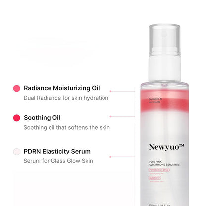 🔥 60% OFF Today Only!  Medicuba™ Spray Serum for Dullness, Dark Spots & Uneven skin tone, Korean skin care